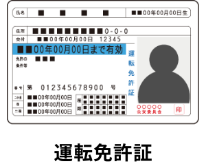 運転免許証
