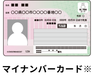 運転免許証