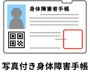 運転免許証
