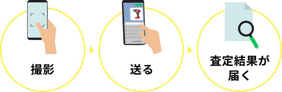 撮影 送る 査定結果が届く